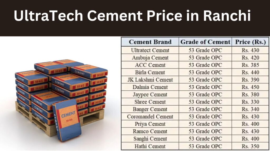 UltraTech Cement Price in Ranchi